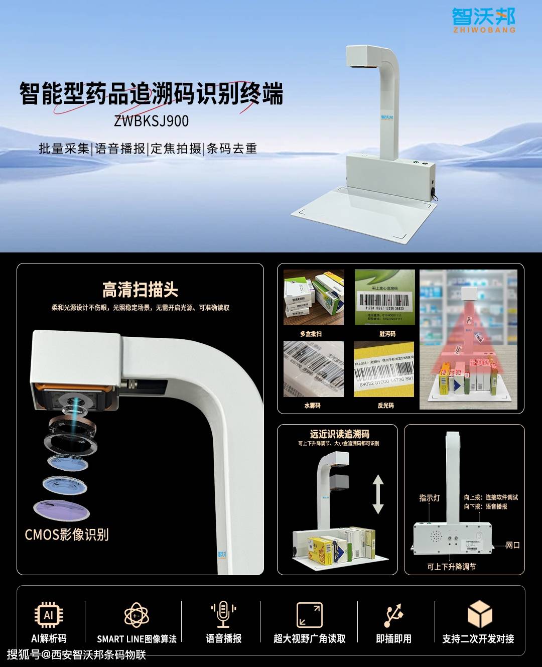 藥品追溯碼全場景應用，快速掃描落實