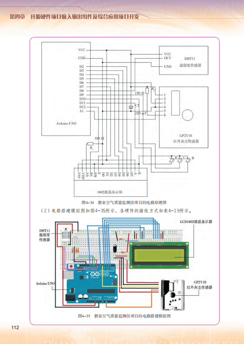 2026粵教版高中資訊科技選擇性必修6《開源硬體專案設計》電子課本