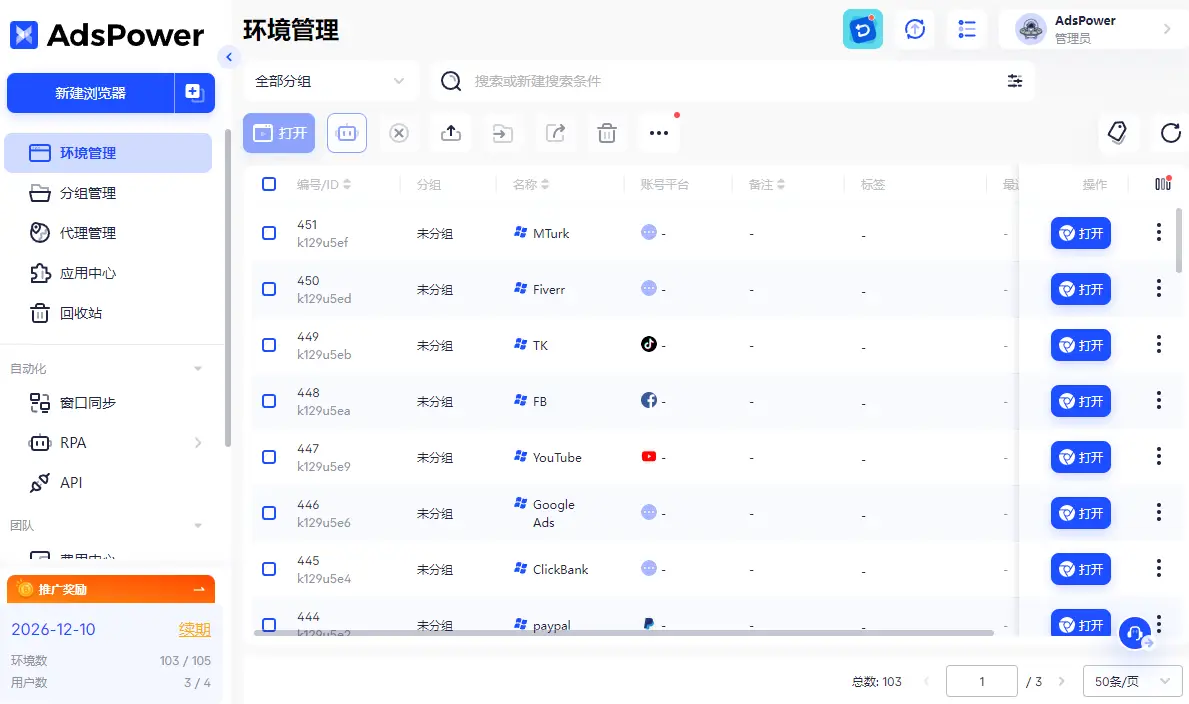 2025 國外網賺避坑指南，先來看看你適不適合去做網賺！
