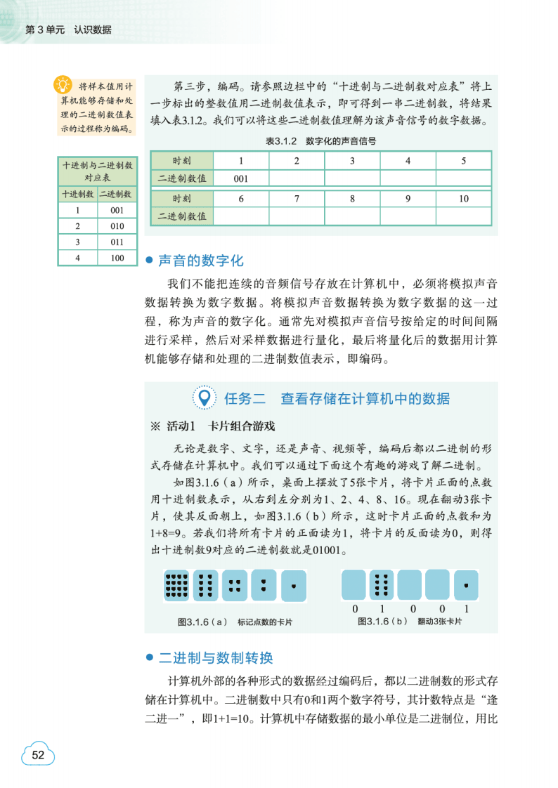 2026教科版高中資訊科技必修1《資料與計算》電子課本