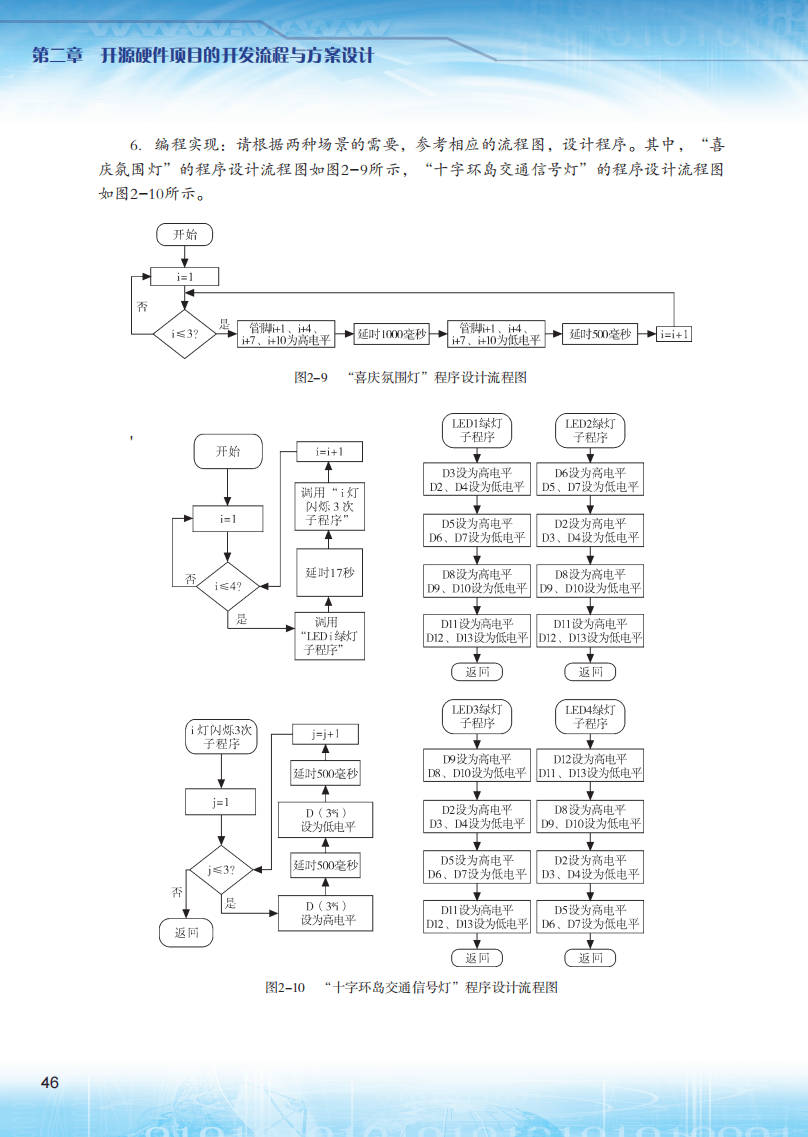 2026粵教版高中資訊科技選擇性必修6《開源硬體專案設計》電子課本