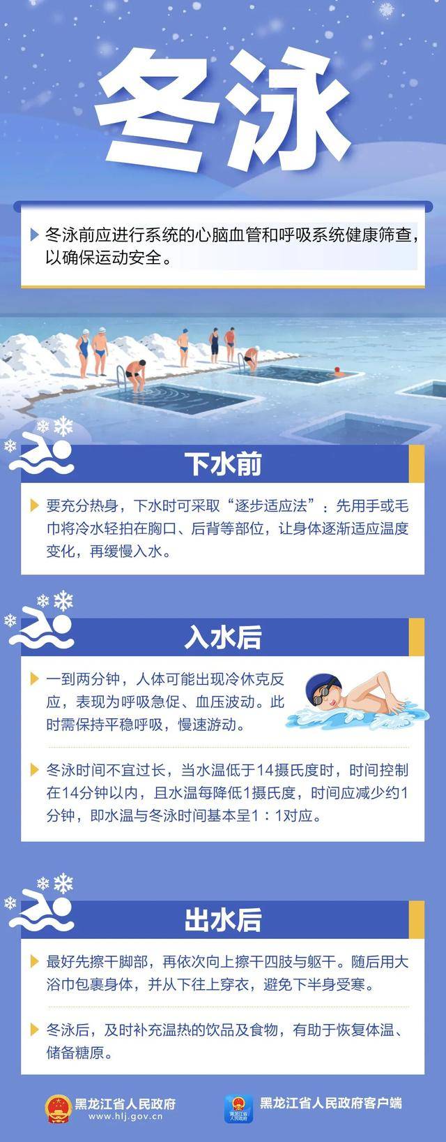 戶外冰雪運動正當時！收好這份安全攻略