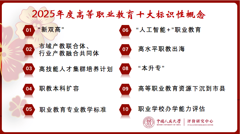 2025年中國高等教育職業教育標識性概念在京釋出