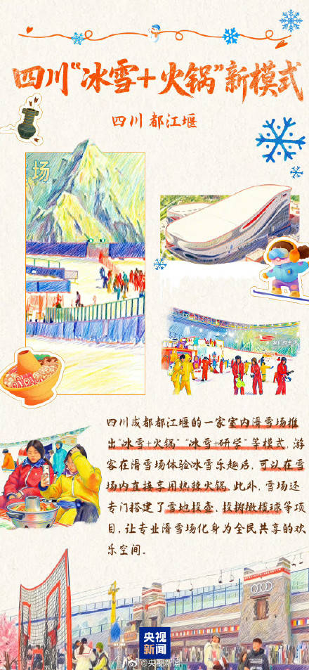 收藏轉發！中國冰雪旅遊打卡地來啦