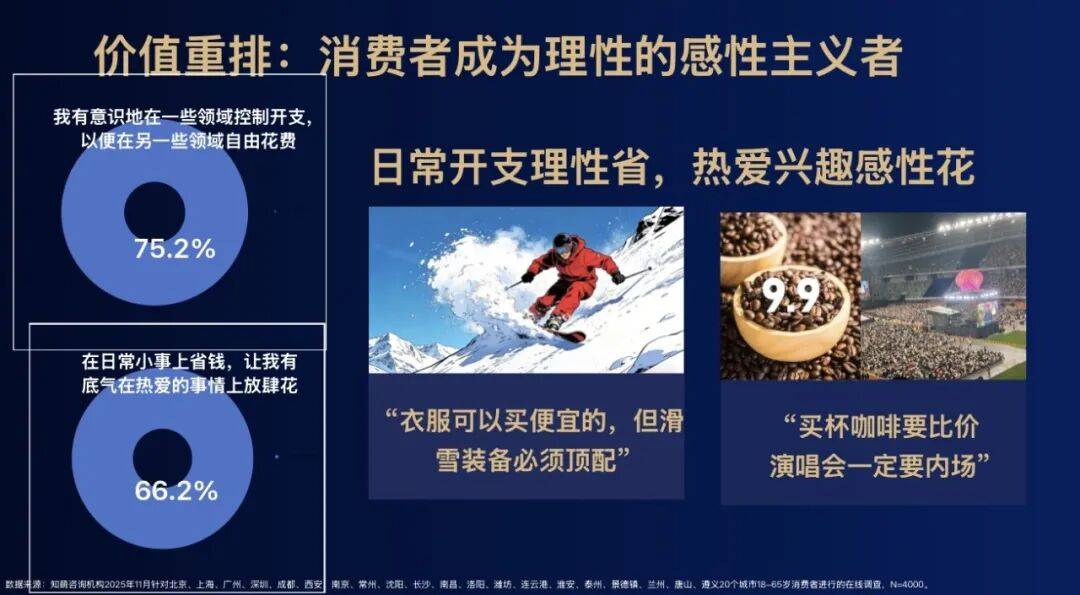 2026，解碼汽車營銷六大趨勢