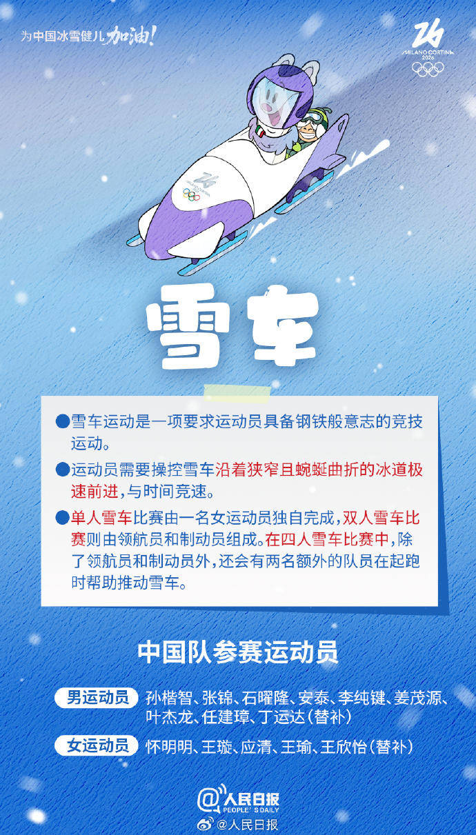 轉存收藏！米蘭冬奧Q版觀賽指南