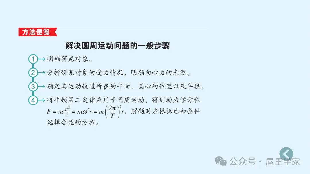 【物理卡片】高中物理必修二知識總結卡，建議收藏！