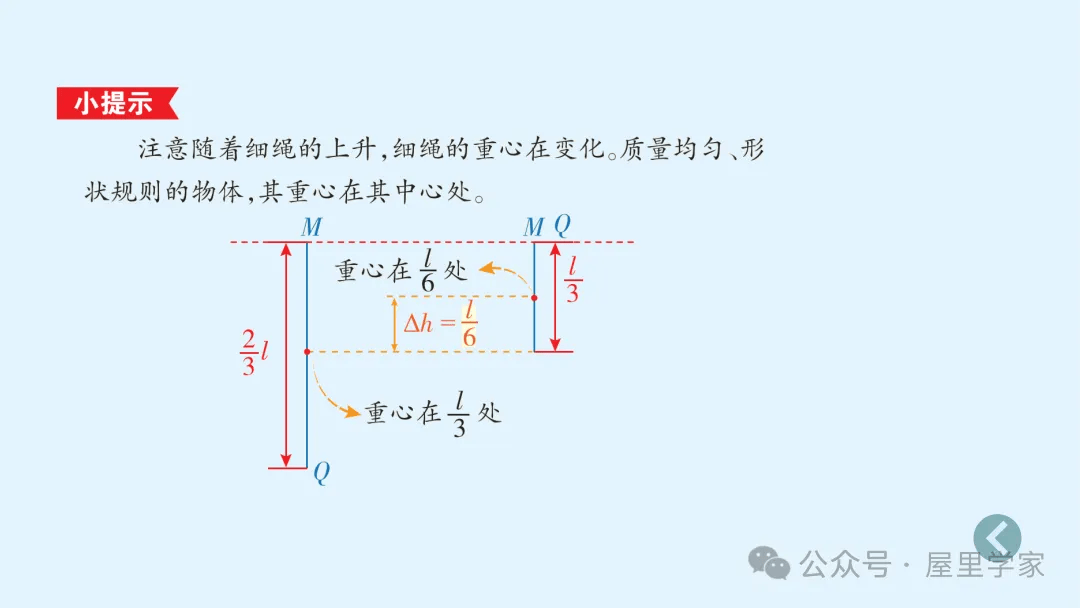 【物理卡片】高中物理必修二知識總結卡，建議收藏！