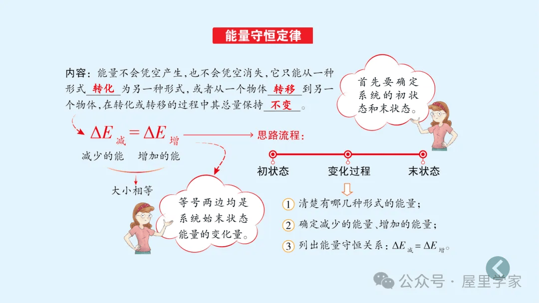 【物理卡片】高中物理必修二知識總結卡，建議收藏！