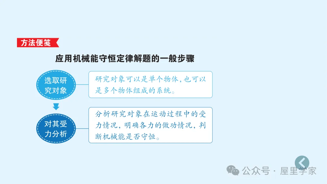【物理卡片】高中物理必修二知識總結卡，建議收藏！