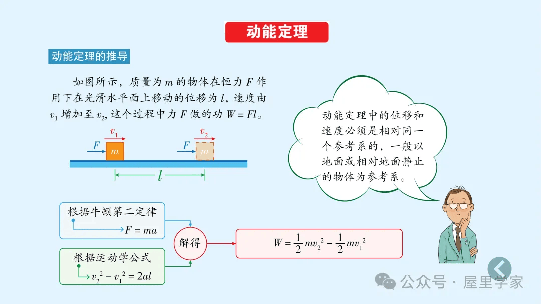 【物理卡片】高中物理必修二知識總結卡，建議收藏！