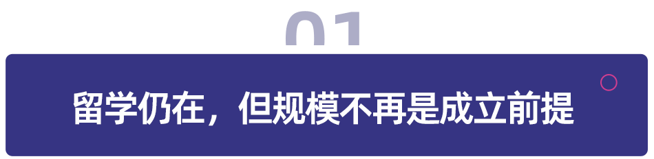 從資訊差到風險差：留學服務為什麼還能上市？