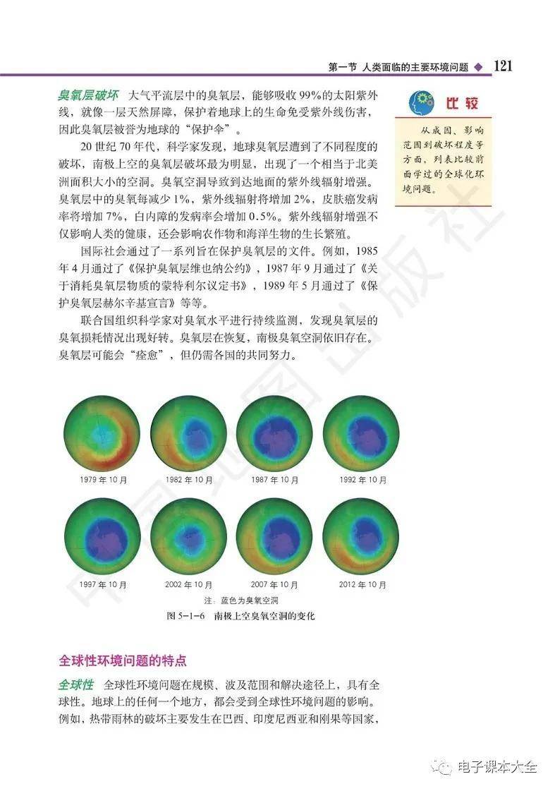 2026中圖版高中地理必修二電子課本(新教材高畫質PDF版)
