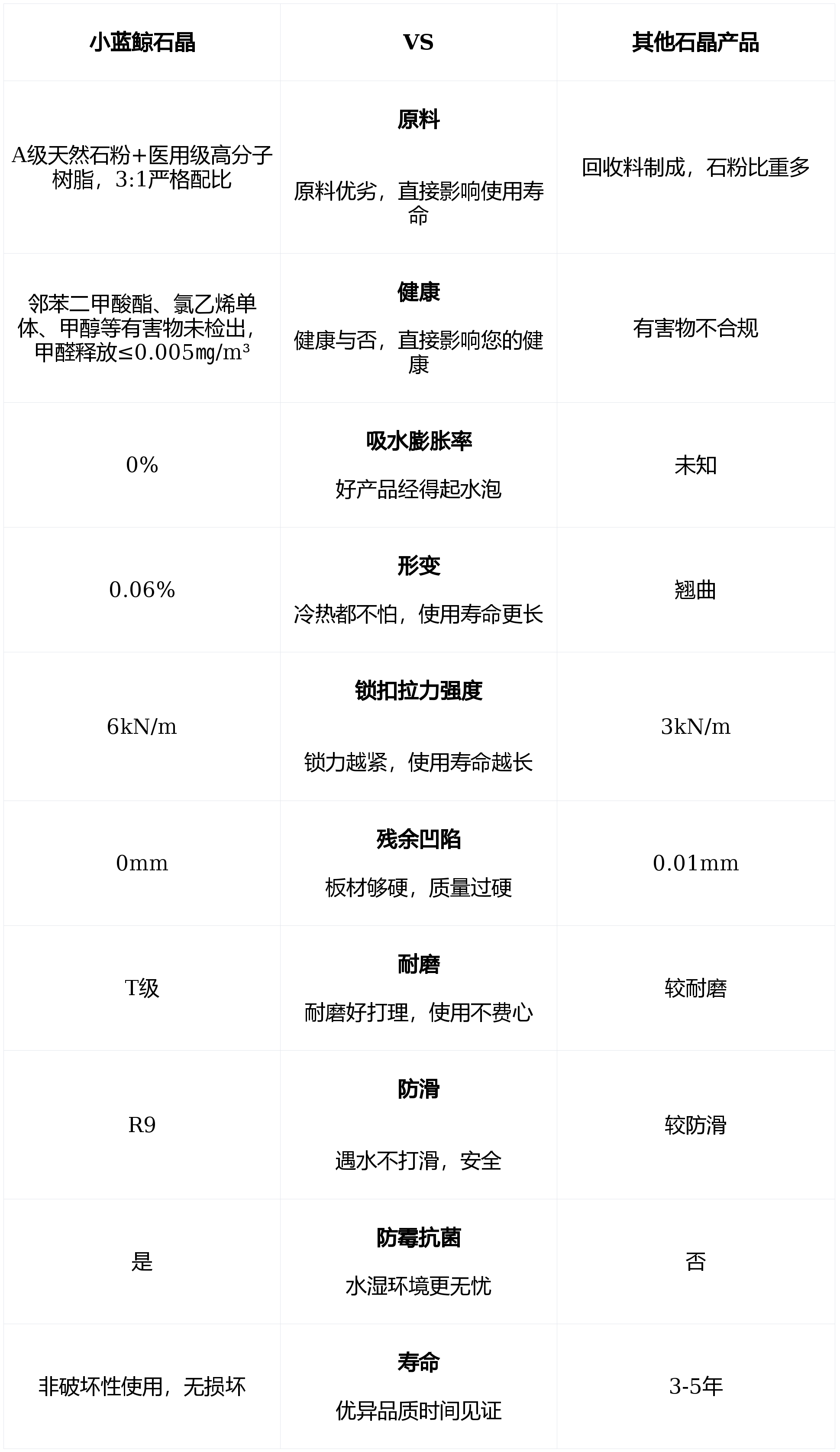 從遮蔽到表達：當地板行業迎來它的“新質生產力”