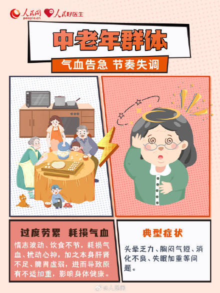 收藏！節後復工調適三步走