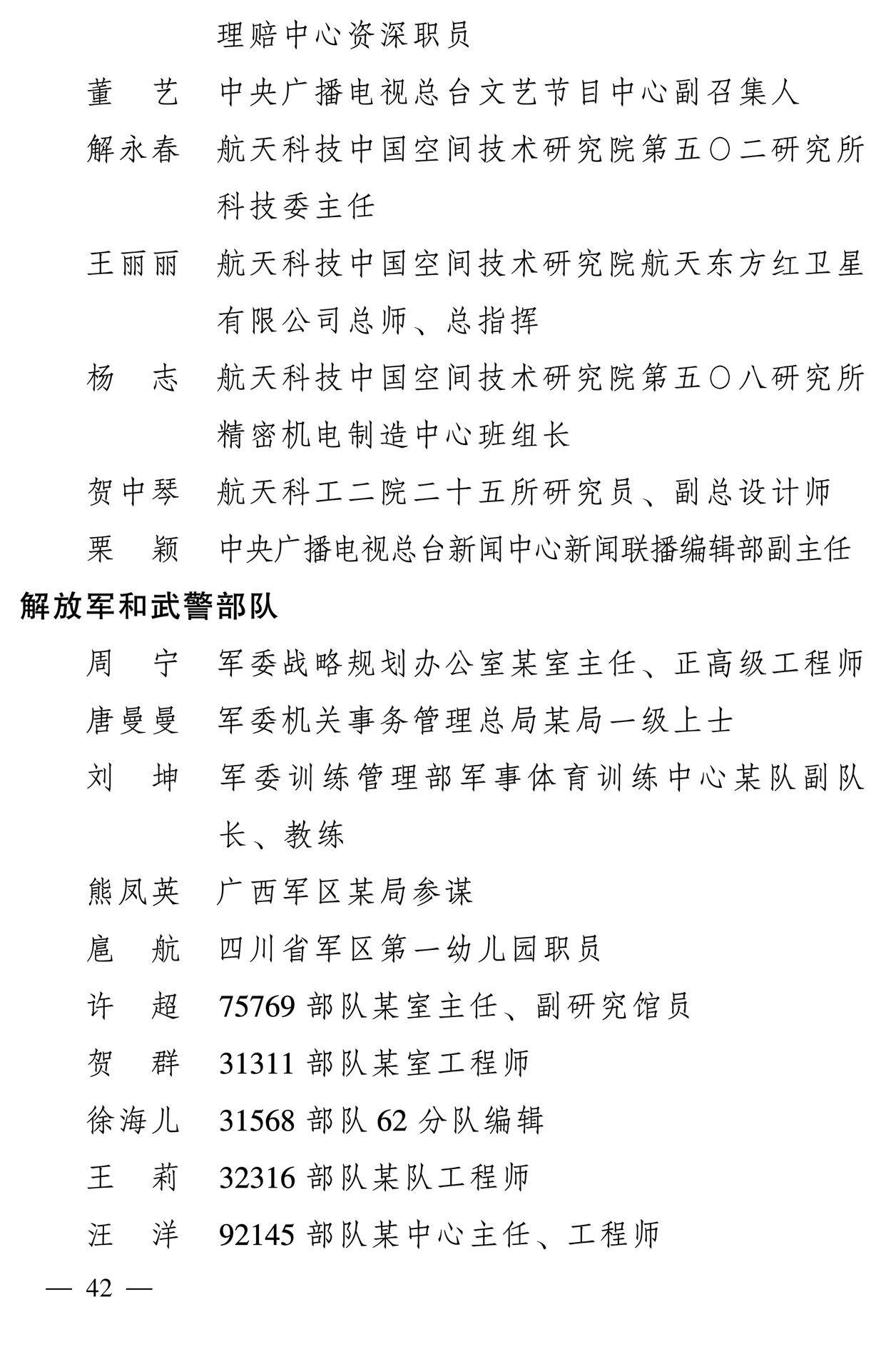 598名女性獲全國三八紅旗手稱號，全名單如下