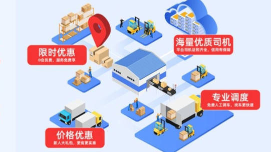 最快10分鐘撮合！新型物流平臺打通產業“筋絡”