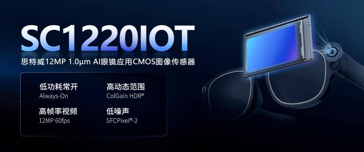 思特威推出全新1200萬畫素AI眼鏡應用CMOS影像感測器