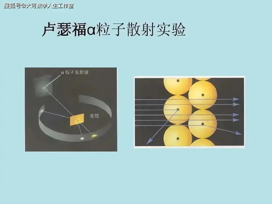 電子帶負電原子核帶正電，為何電子沒有墜落到原子核？