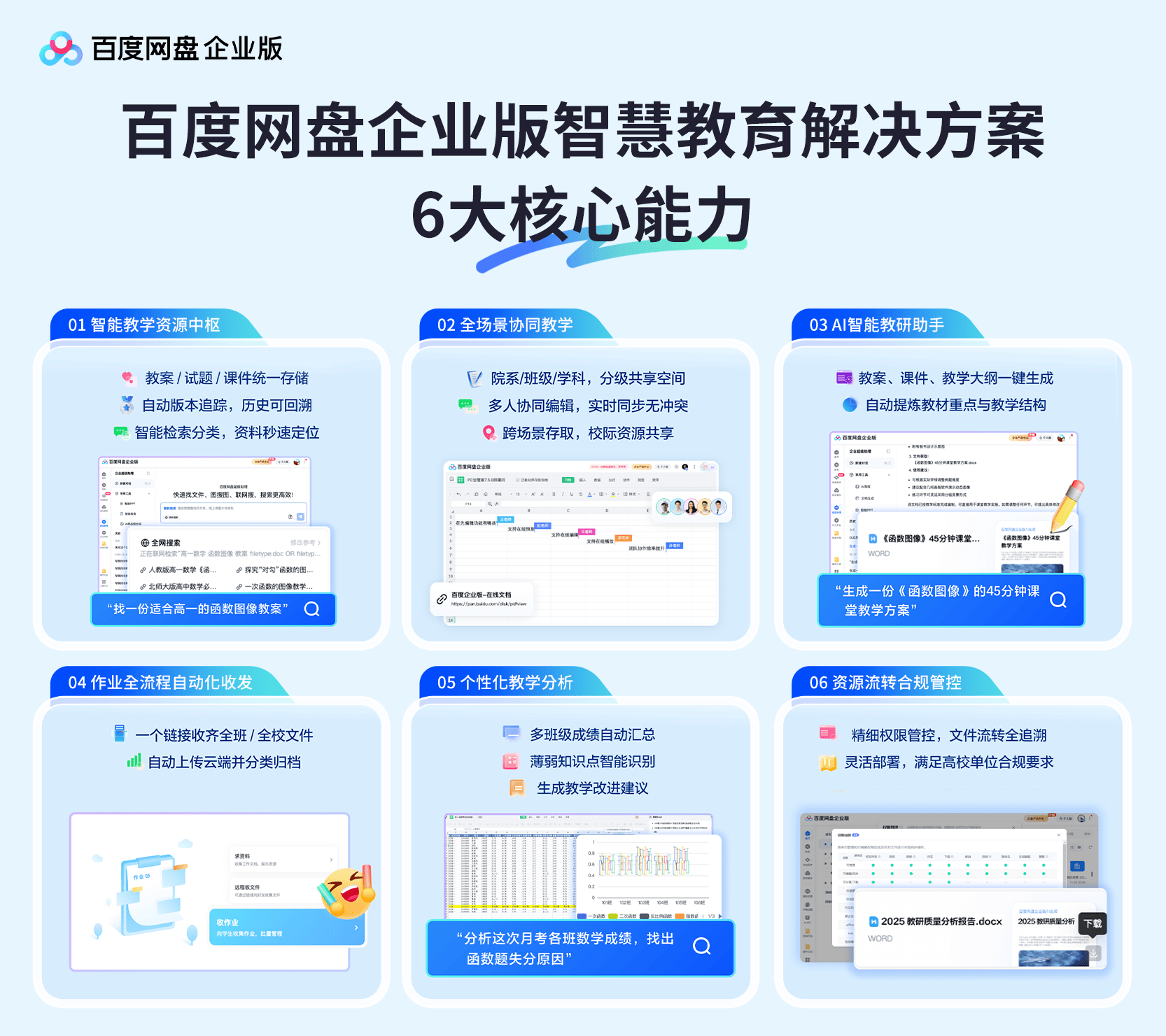 百度網盤企業版推出“智慧教育一體化解決方案” ，破解教育數智化落地難題