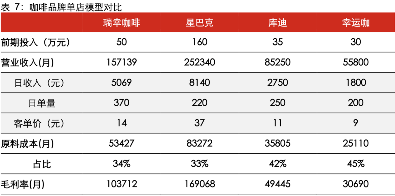 張紅甫卸任交權 90後清華研究生張淵接掌蜜雪冰城CEO