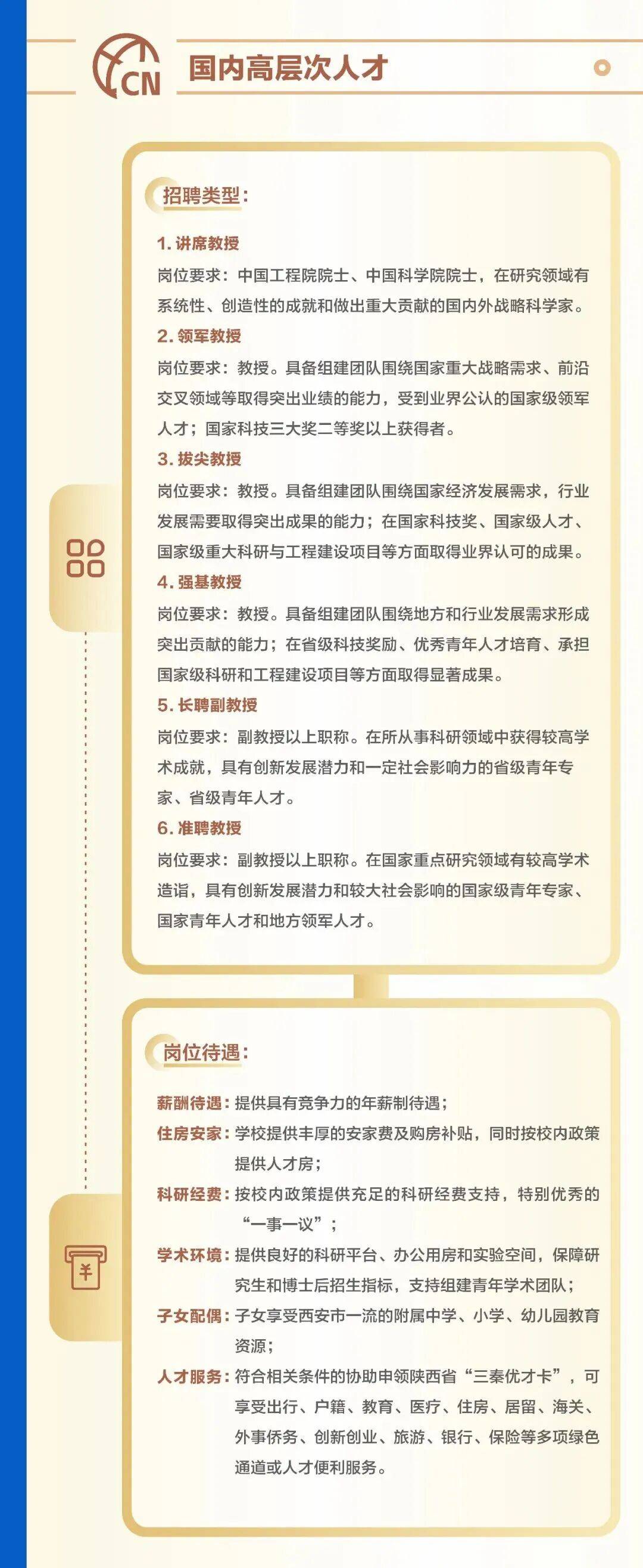 陝西兩所高校公開招聘→