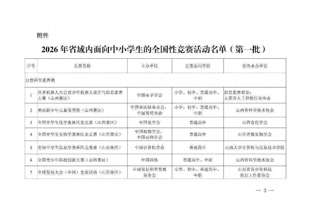 山西省教育廳名單公佈
