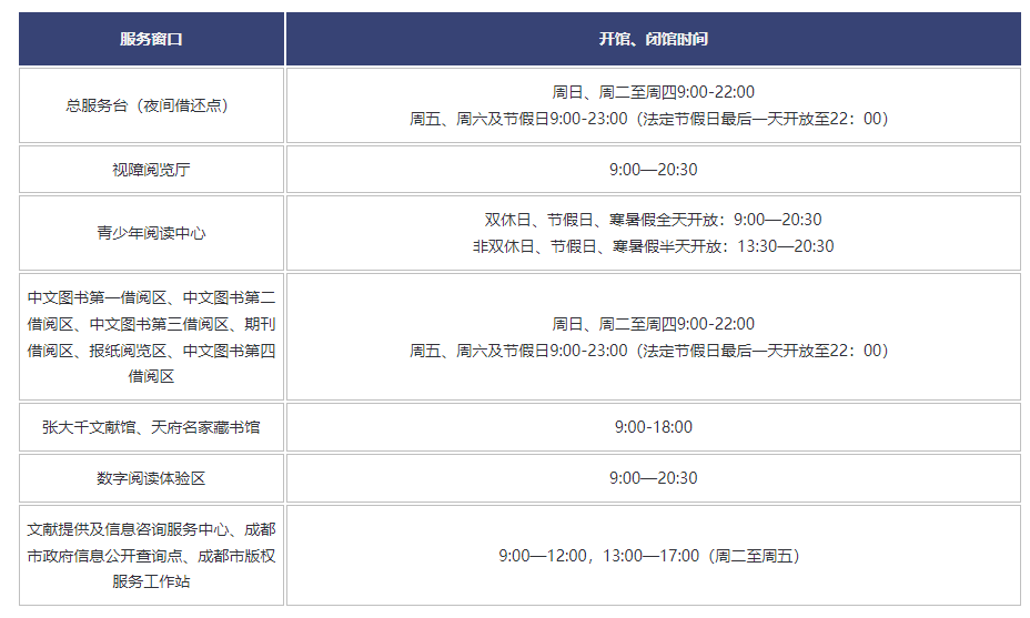 成都圖書館清明假期開放嗎？開閉館時間→