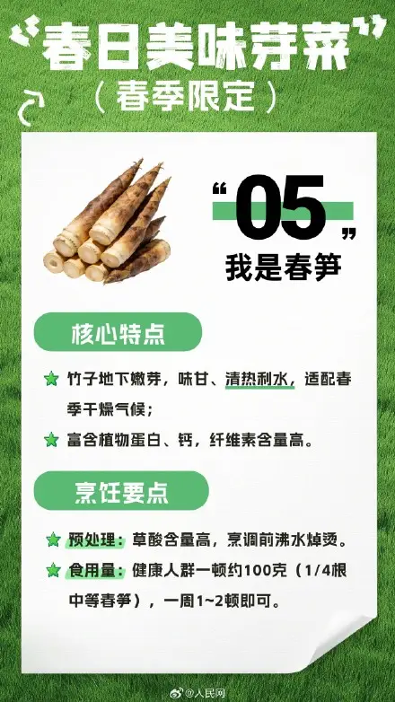 收藏！春日芽菜這樣吃健康美味