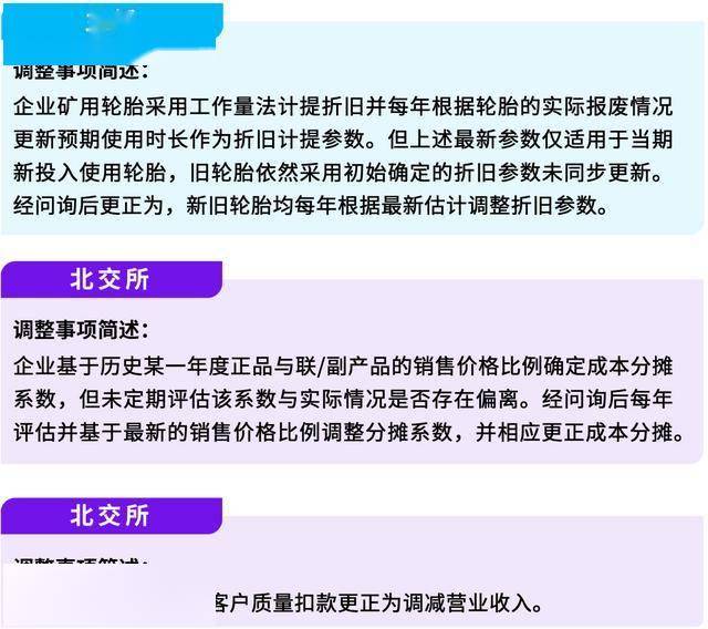 IPO財務合規避坑指南 2025年會計差錯更正事項的處理與啟示（上）