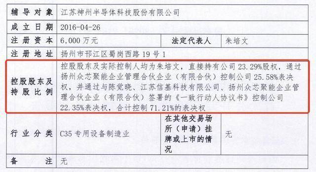 神州半導體擬科創板上市：員工持股計劃會計處理整改完成，國泰海通輔導