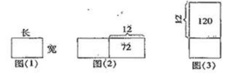 小學數學5種“畫圖”解題法，學生輕鬆理解題意