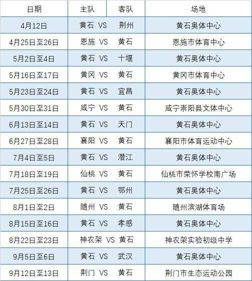 “楚超”即將拉開戰幕！觀賽全攻略來了，快收藏轉發