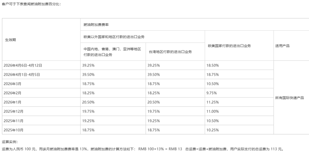 多家快遞公司，宣佈漲價