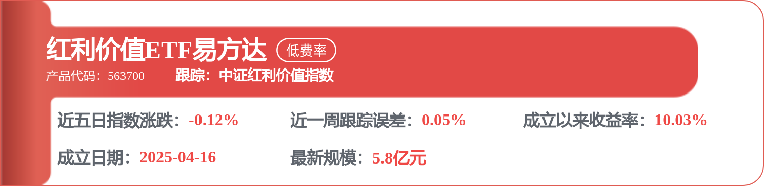 股票行情快報：中谷物流（603565）4月13日主力資金淨賣出718.63萬元