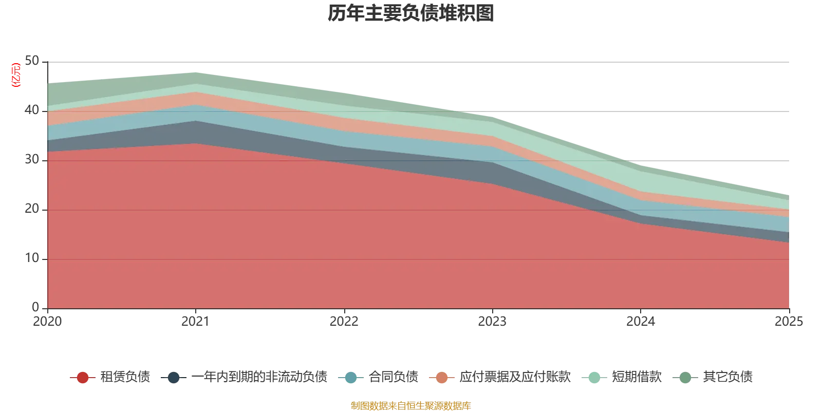 金逸影視：2025年盈利2952.36萬元 同比扭虧