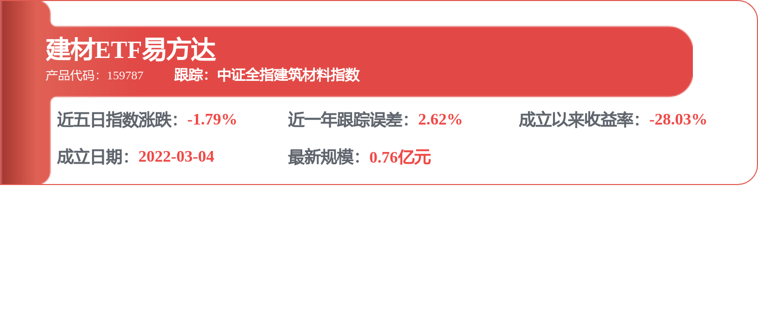 海螺水泥招標結果：安徽海螺水泥股份有限公司2026年礦車配件及蓄電池招標003包中標結果公告
