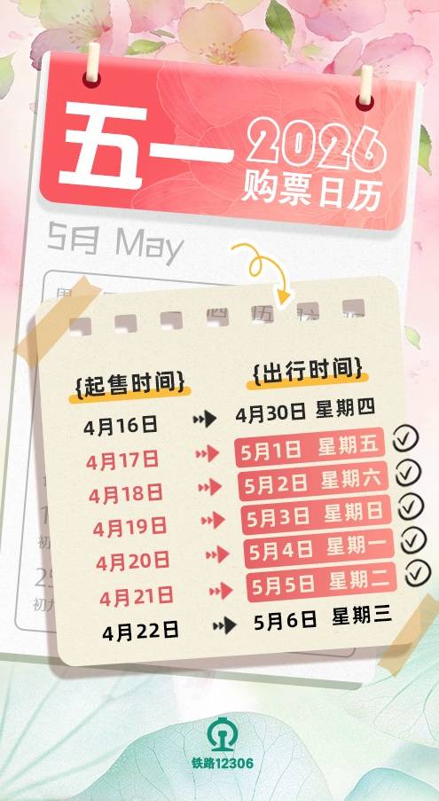 五一去哪兒玩？火車票今天開搶，速收藏