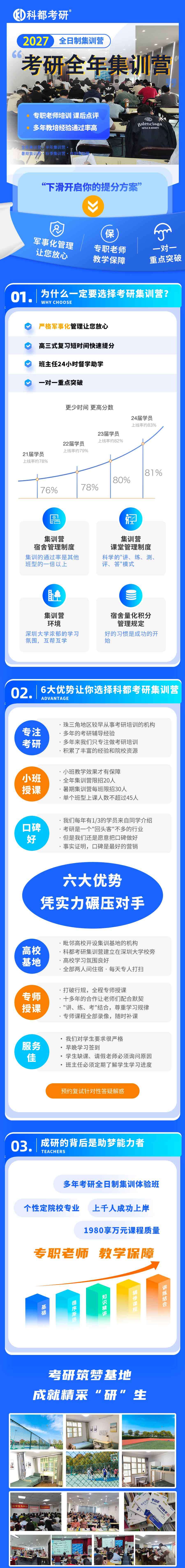 27深圳考研，2026考研錄取之後這些材料提前準備！