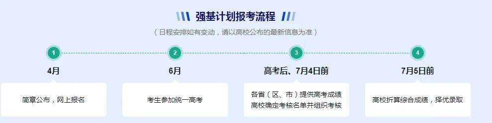 破格上名牌大學，今年的機會來了