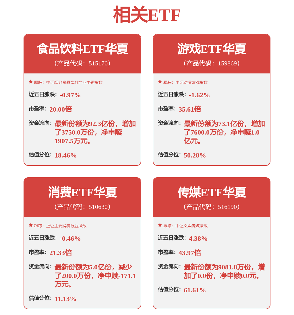 青島啤酒招標結果：2026年青島啤酒四廠-基礎設施維修-包裝5號6號線門窗改造成交公告