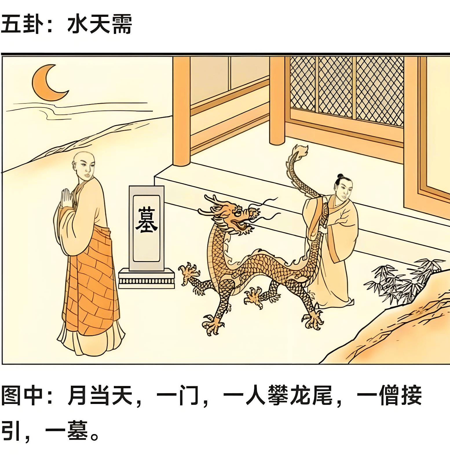 原創中國易經起名大師謝詠詳解，易經水天需卦的變爻影響和人生啟示