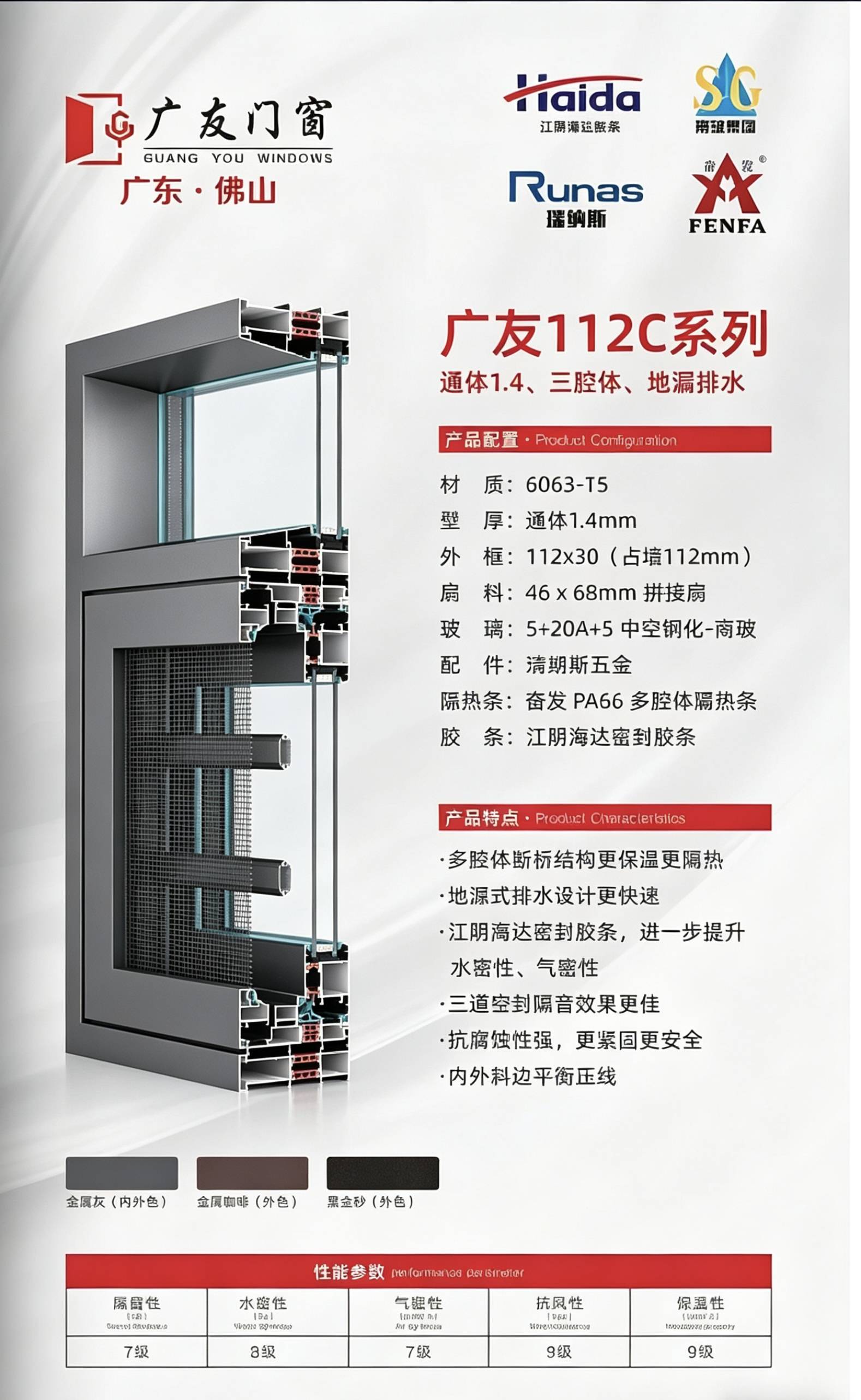 2026 年佛山極簡窄邊門窗革新方向與廣友門窗案例