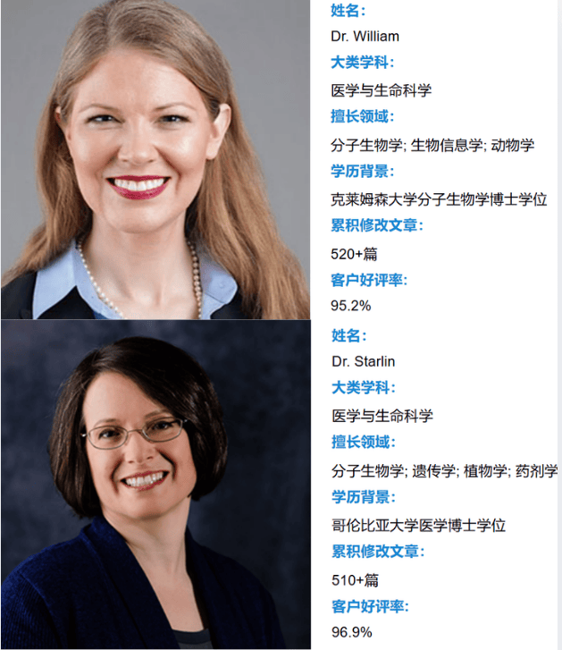 解讀論文發表專業機構，剖析哪家有專業編輯靠譜些