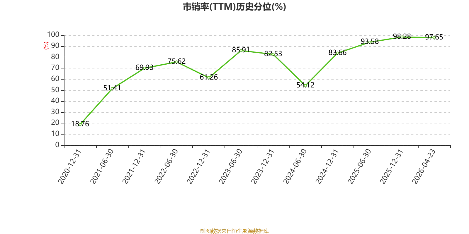 東吳水泥：2025年虧損6679.7萬港元