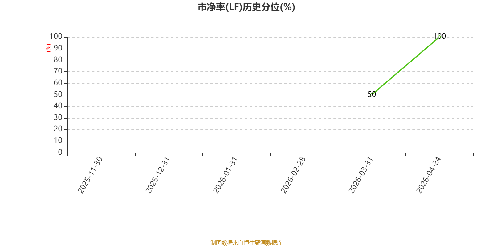 明略科技-W：2025年虧損64.15億元