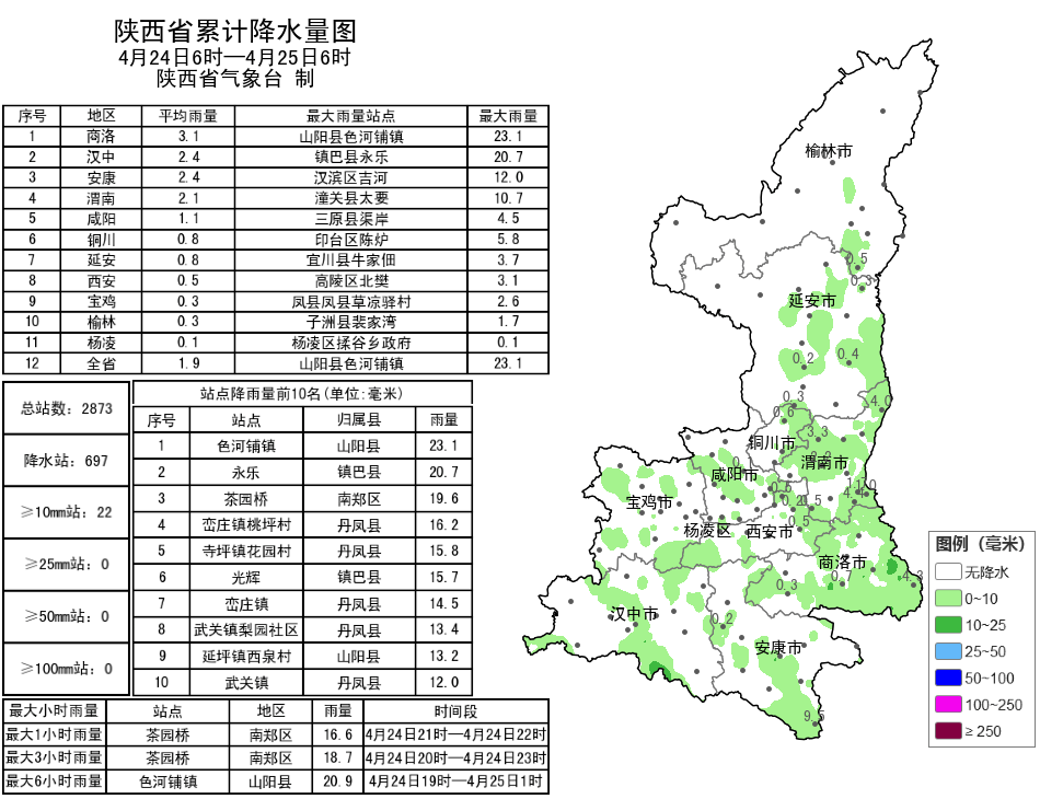 緊急提醒：關好門窗！陝西釋出災害性天氣預報！小雨、陣雨、局地中到大雨明天到 →