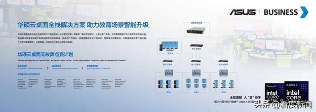 構建全鏈路教育數字生態 第87屆中國教育裝備展示會科技感滿滿