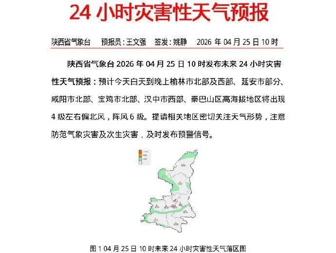 關好門窗！陝西釋出大風藍色預警，新一輪降雨明天到→