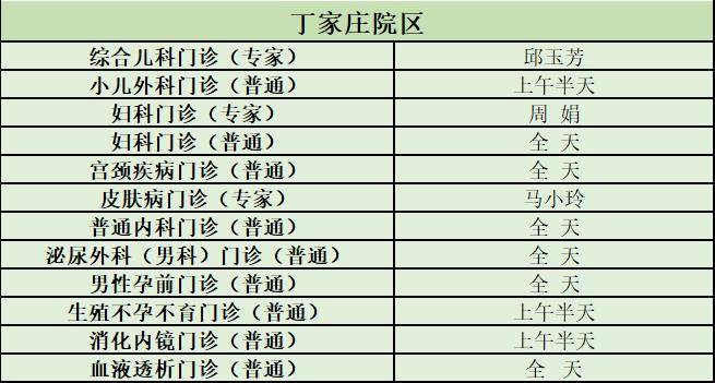 市婦幼雙院區2026年“五一勞動節”門診排班，速收藏~